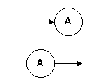 Image:Flowchart_Connectors.png