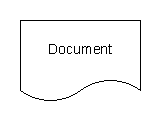 Image:Flowchart_Document.png