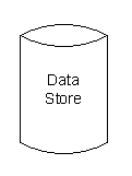 Image:Flowchart_Storage.png