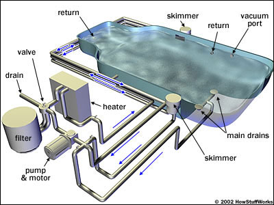 Image: Physical System Diagram.png